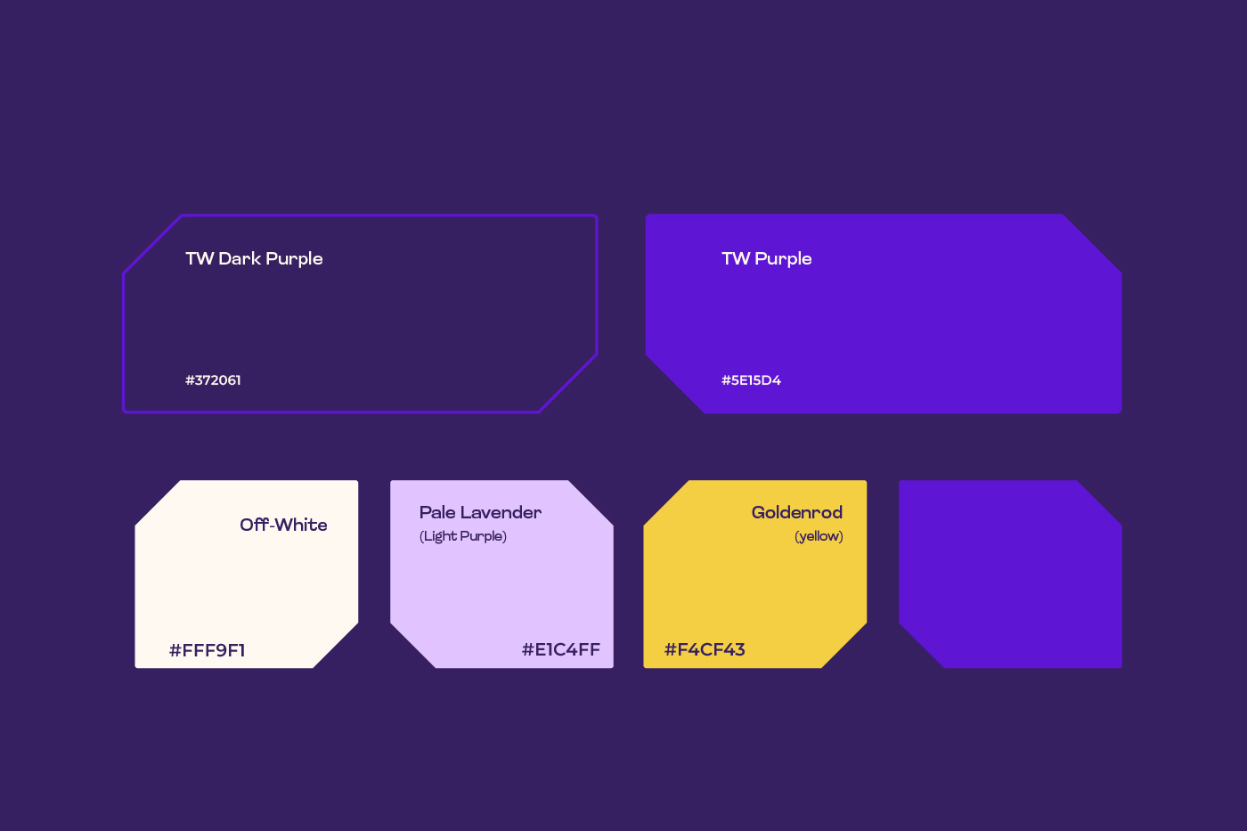 Techwriteable color palette board